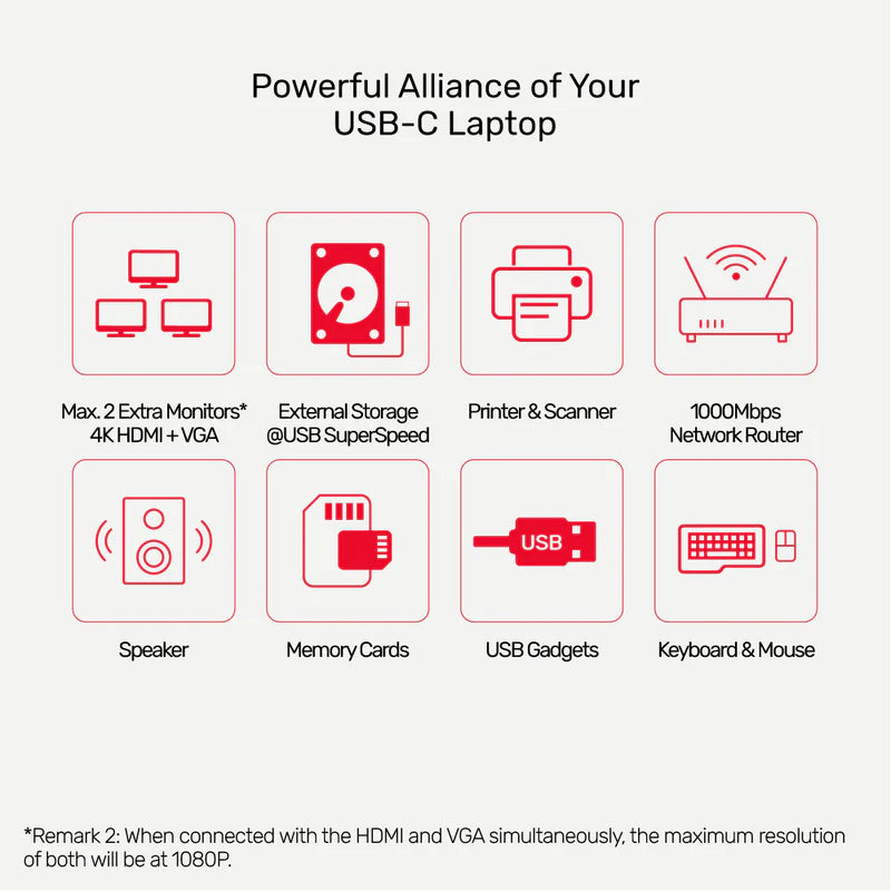 Unitek D1026B uHUB N9+ 9-in-1 USB-C Ethernet Hub with Dual Monitor, 100W Power Delivery and Dual Card Reader Unitek D1026B uHUB N9+ 9-in-1 USB-C Ethernet Hub with Dual Monitor, 100W Power Delivery and Dual Card Reader